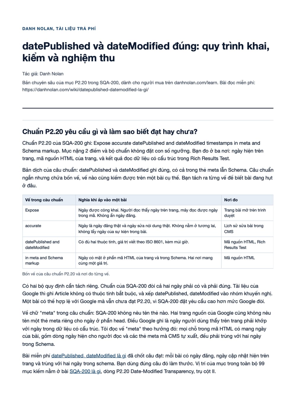 Trang 1 bản PDF của tài liệu datePublished và dateModified đúng: quy trình khai, kiểm và nghiệm thu
