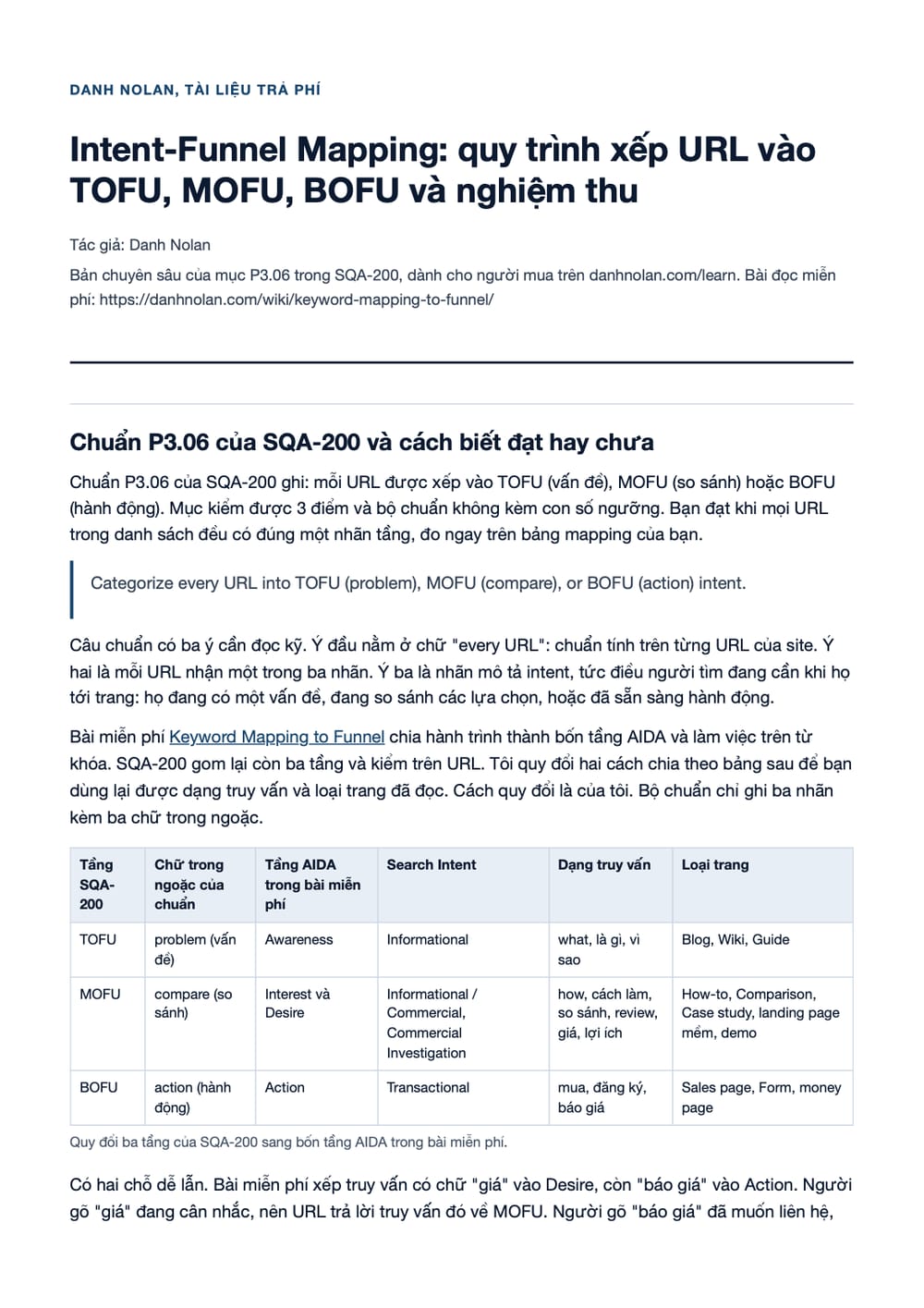 Trang 1 bản PDF của tài liệu Intent-Funnel Mapping: quy trình xếp URL vào TOFU, MOFU, BOFU và