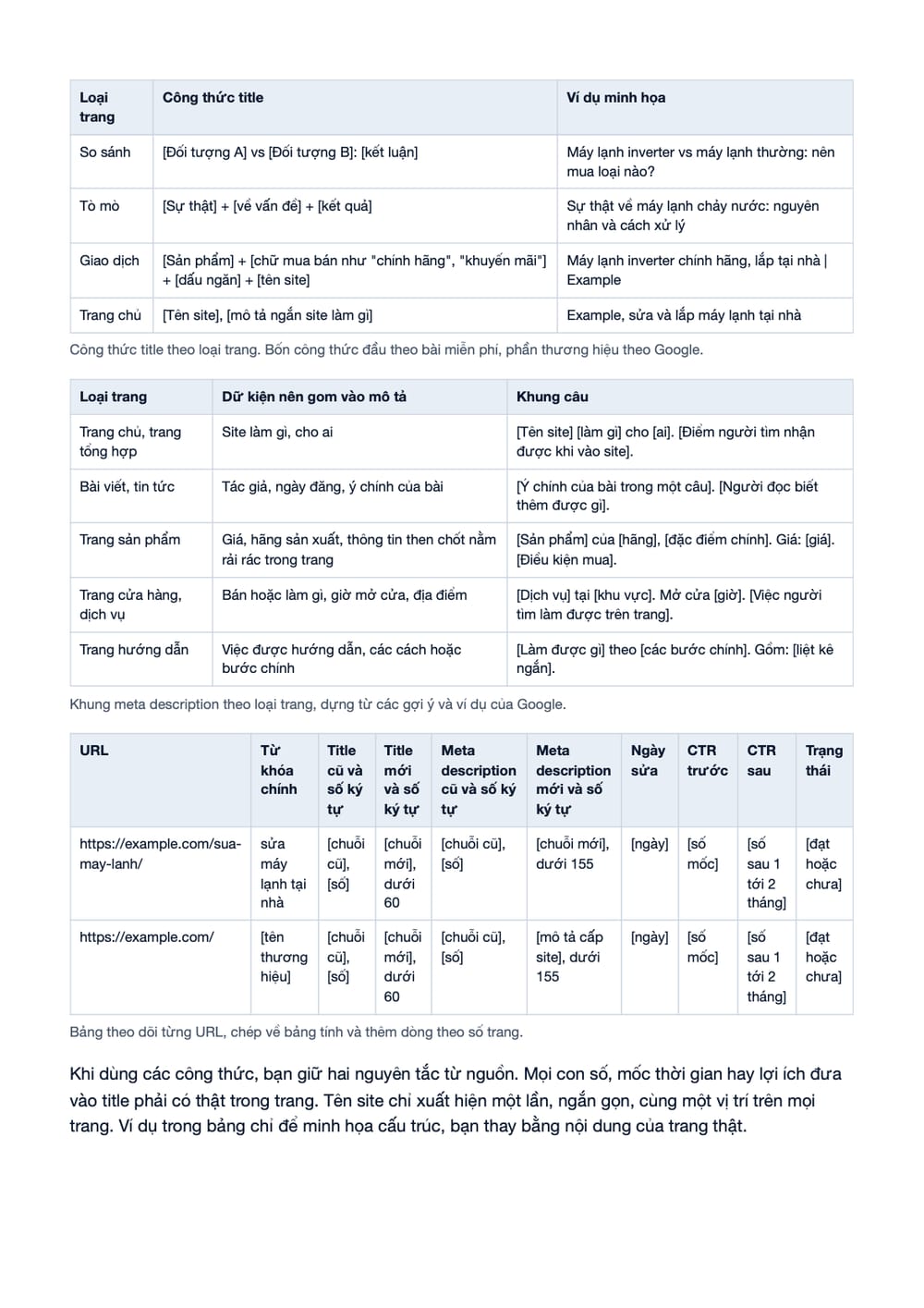 Trang 10 bản PDF của tài liệu Title dưới 60, meta description dưới 155 ký tự: quy trình viết và, phần có bảng