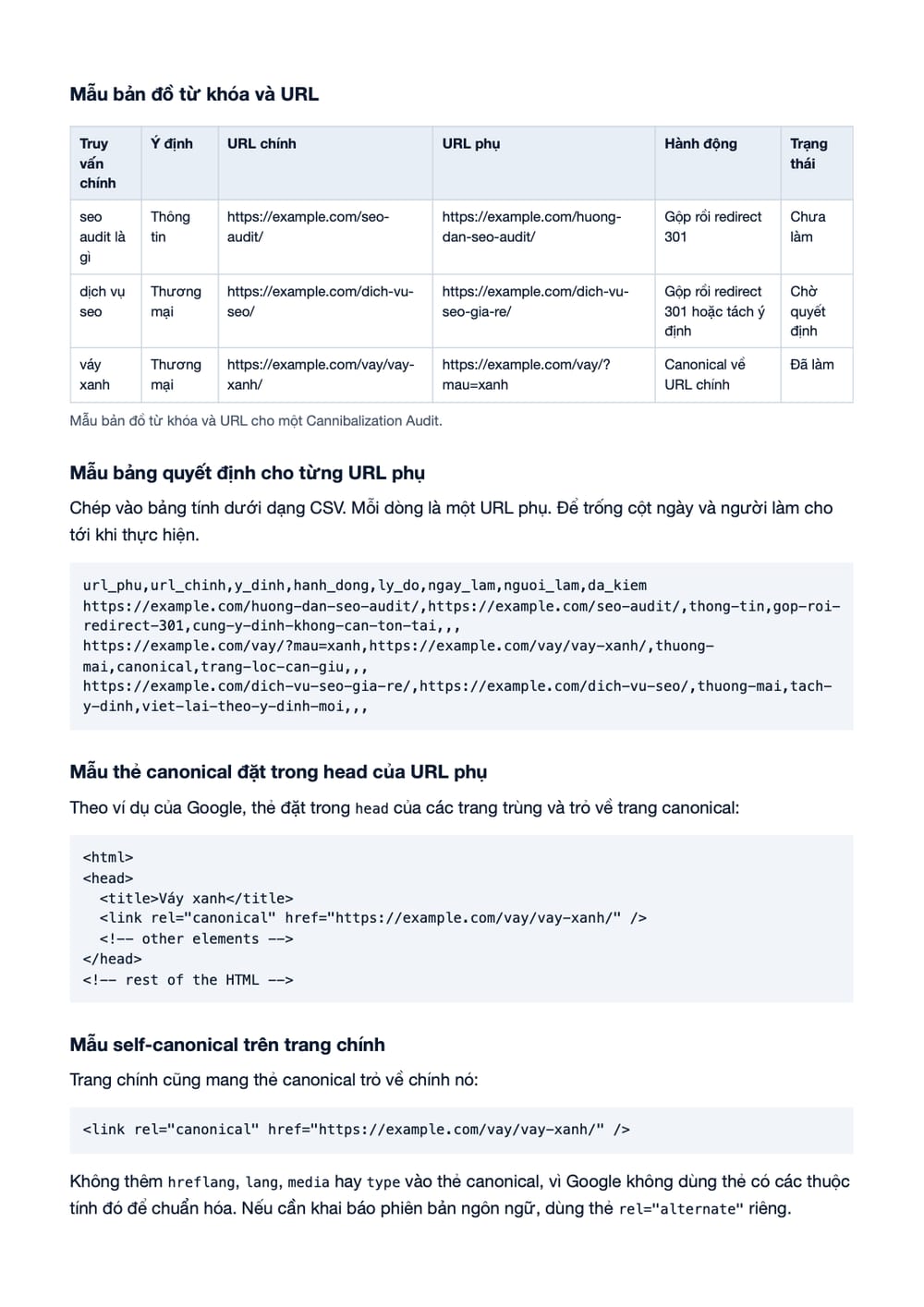 Trang 9 bản PDF của tài liệu Cannibalization Audit: quy trình rà, gộp URL trùng ý định và nghiệm, phần có bảng