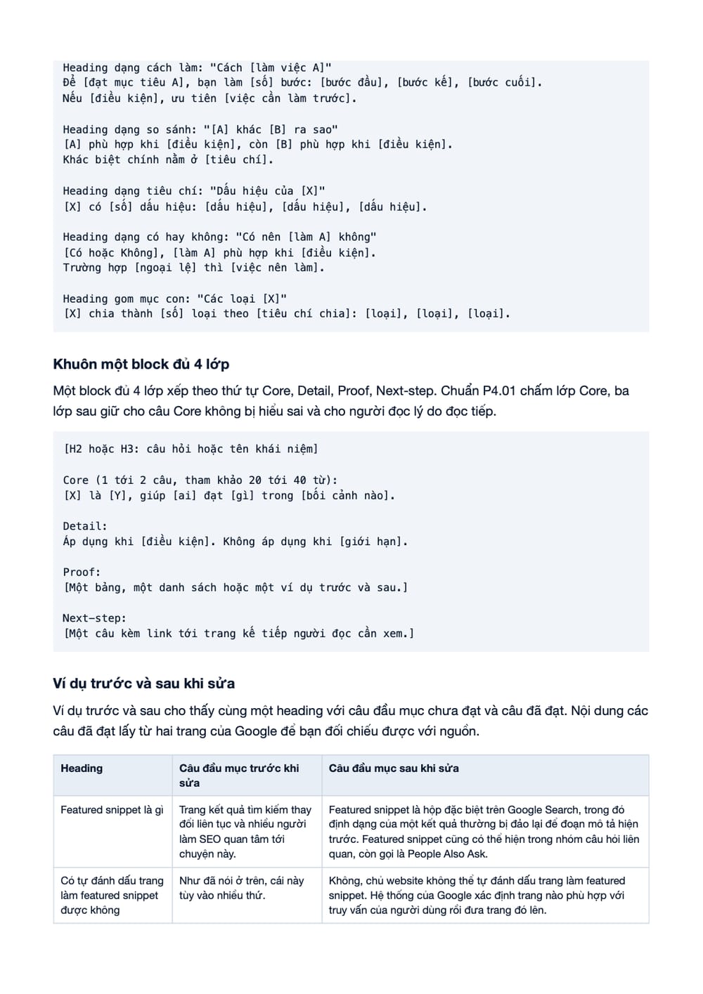 Trang 10 bản PDF của tài liệu Answer-first dưới mỗi H2, H3: quy trình viết, kiểm và nghiệm thu, phần có bảng