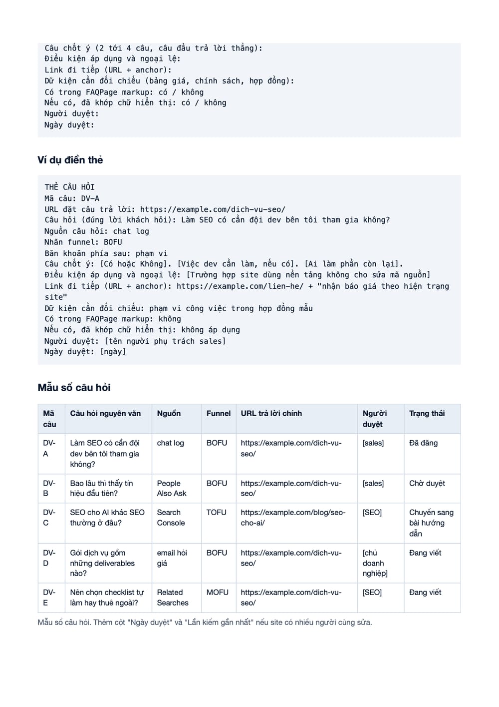 Trang 9 bản PDF của tài liệu FAQ trả lời băn khoăn người mua: quy trình dựng, kiểm và nghiệm thu, phần có bảng