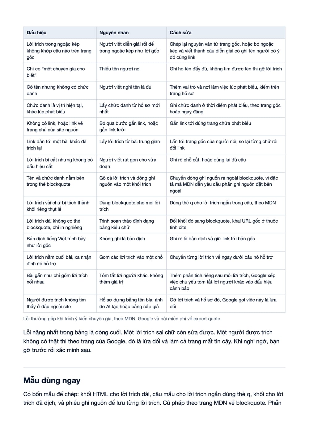 Trang 7 bản PDF của tài liệu Trích ý kiến chuyên gia có tên, chức danh và link: quy trình và, phần có bảng