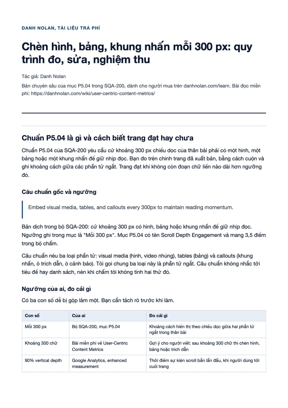 Trang 1 bản PDF của tài liệu Chèn hình, bảng, khung nhấn mỗi 300 px: quy trình đo, sửa, nghiệm thu