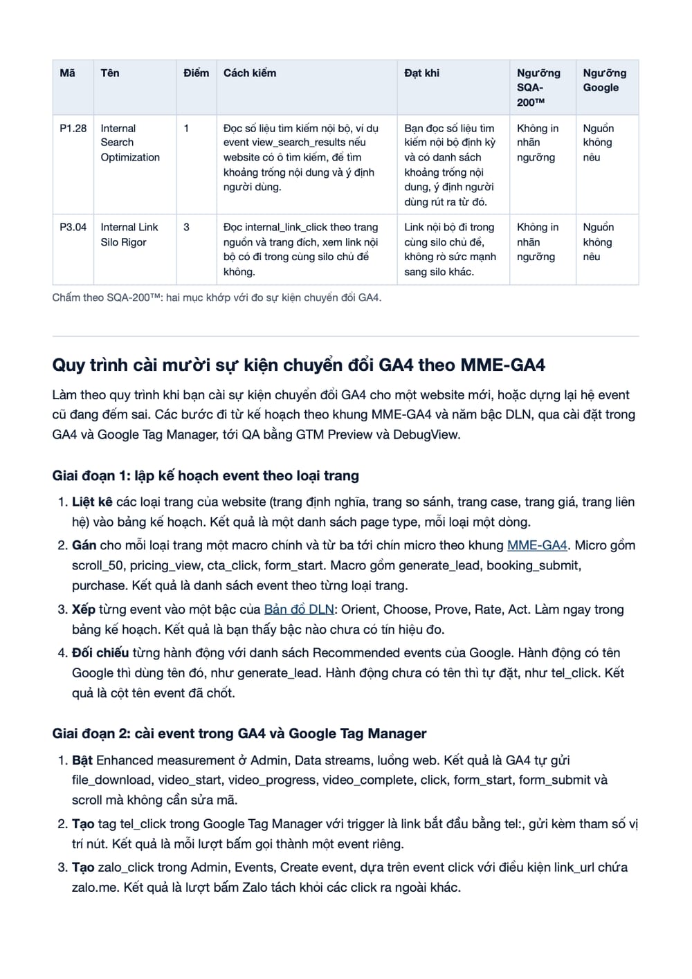 Trang 13 bản PDF của tài liệu Sự Kiện Chuyển Đổi GA4: 10 Sự Kiện Cần Đo Để Tính ROI SEO, phần có bảng