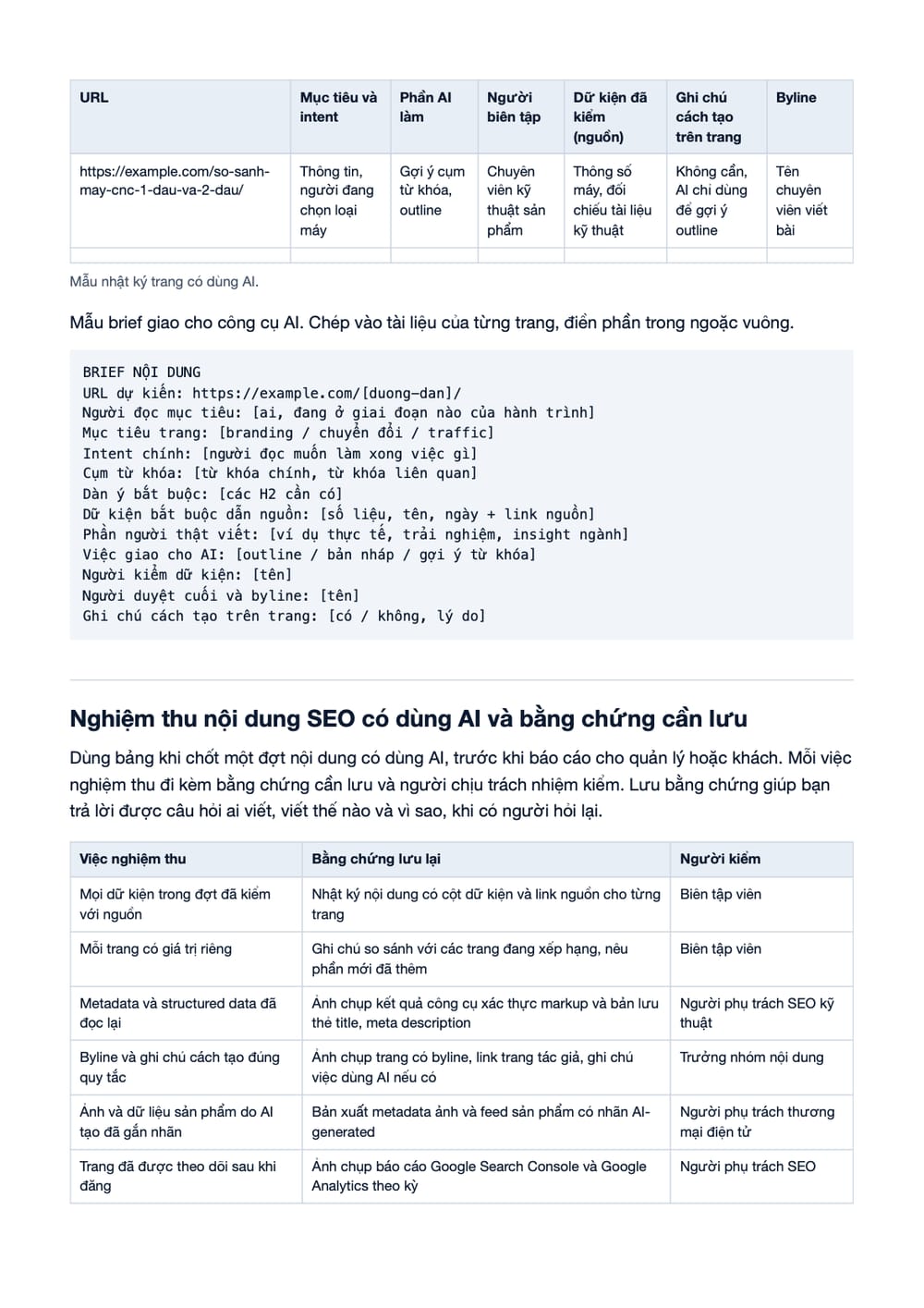 Trang 15 bản PDF của tài liệu Tận Dụng AI Trong SEO: Doanh Nghiệp Tự Làm Hay Thuê Ngoài?, phần có bảng