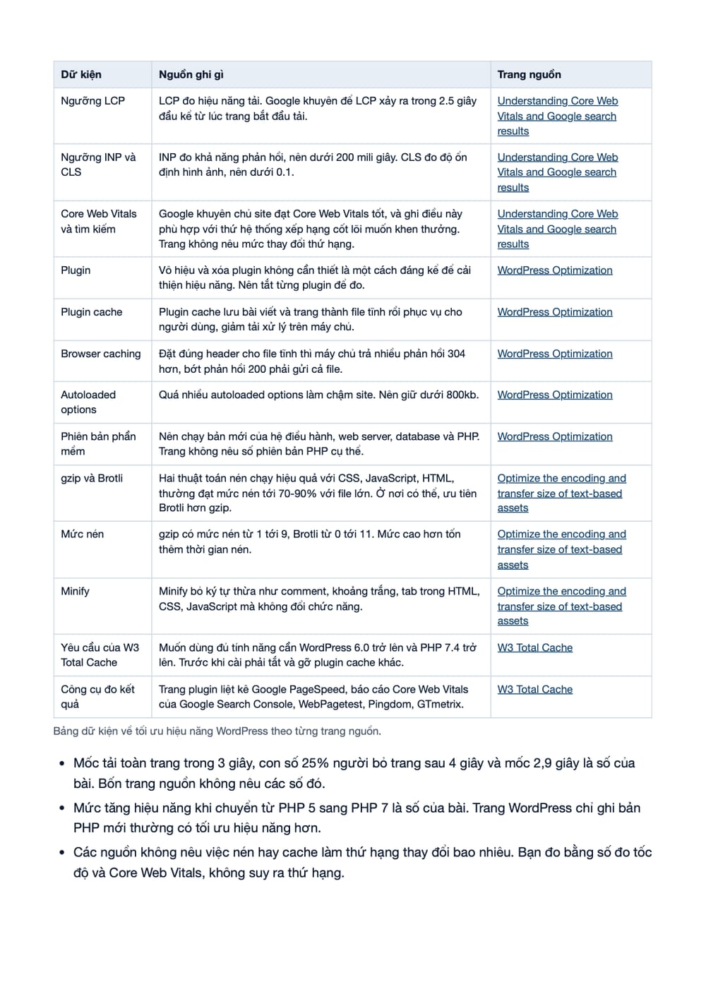 Trang 17 bản PDF của tài liệu Cách tăng tốc WordPress đơn giản trong 10 bước., phần có bảng Trang 17 bản PDF của tài liệu Cách tăng tốc WordPress đơn giản trong 10 bước., phần có bảng