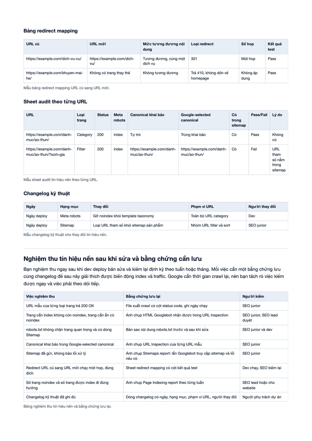 Trang 14 bản PDF của tài liệu Technical SEO nền: Index/Noindex, Canonical, Robots, Sitemap, Redirect, phần có bảng