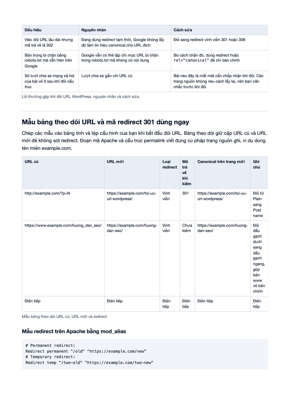 Trang 8 bản PDF của tài liệu Tối ưu URL WordPress thân thiện với SEO Website, phần có bảng