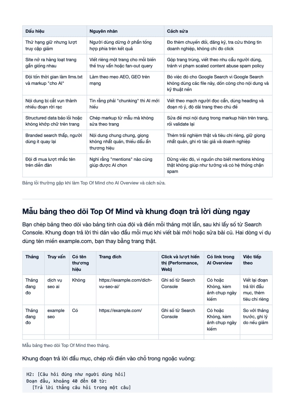 Trang 18 bản PDF của tài liệu Top Of Mind Là Gì? Vì Sao Là Chiến Lược Tìm Kiếm Mới Của Doanh Nghiệp?, phần có bảng Trang 18 bản PDF của tài liệu Top Of Mind Là Gì? Vì Sao Là Chiến Lược Tìm Kiếm Mới Của Doanh Nghiệp?, phần có bảng