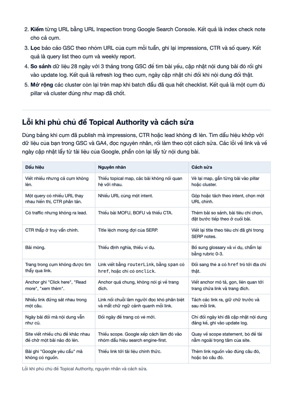 Trang 16 bản PDF của tài liệu Topical Authority là gì - Cách phủ chủ đề để tăng niềm tin Google, phần có bảng