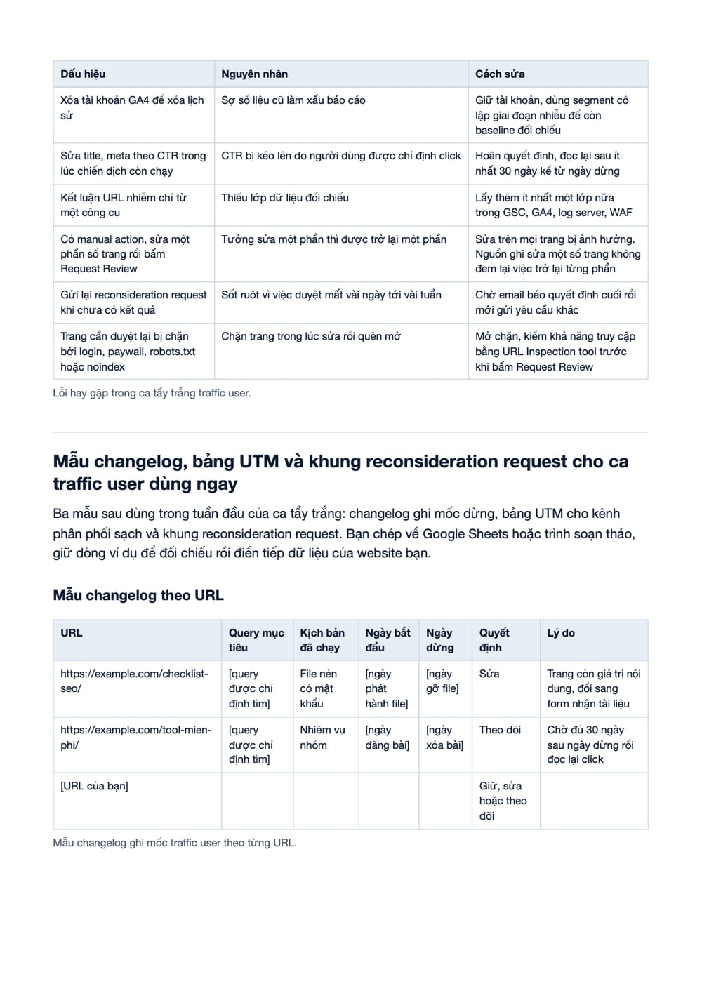 Trang 24 bản PDF của tài liệu Traffic User Là Gì? Hậu Quả Và Cách Tẩy Trắng Traffic User An Toàn, phần có bảng
