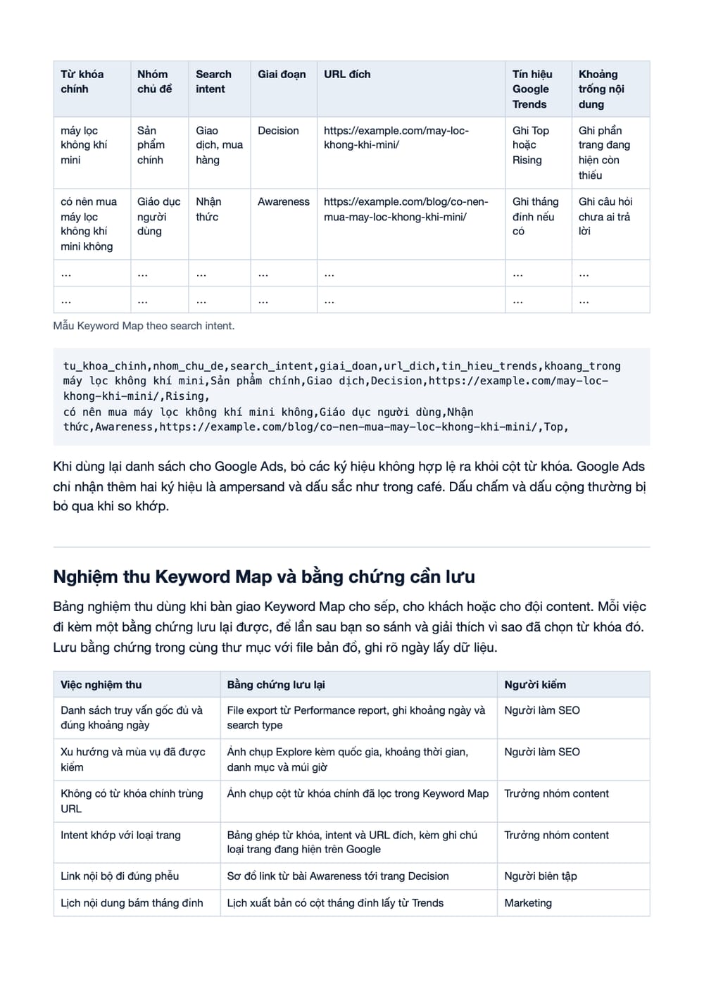 Trang 24 bản PDF của tài liệu Từ Khóa Là Dữ Liệu Quý: 6 Cách SEO Dẫn Dắt Thị Trường, phần có bảng