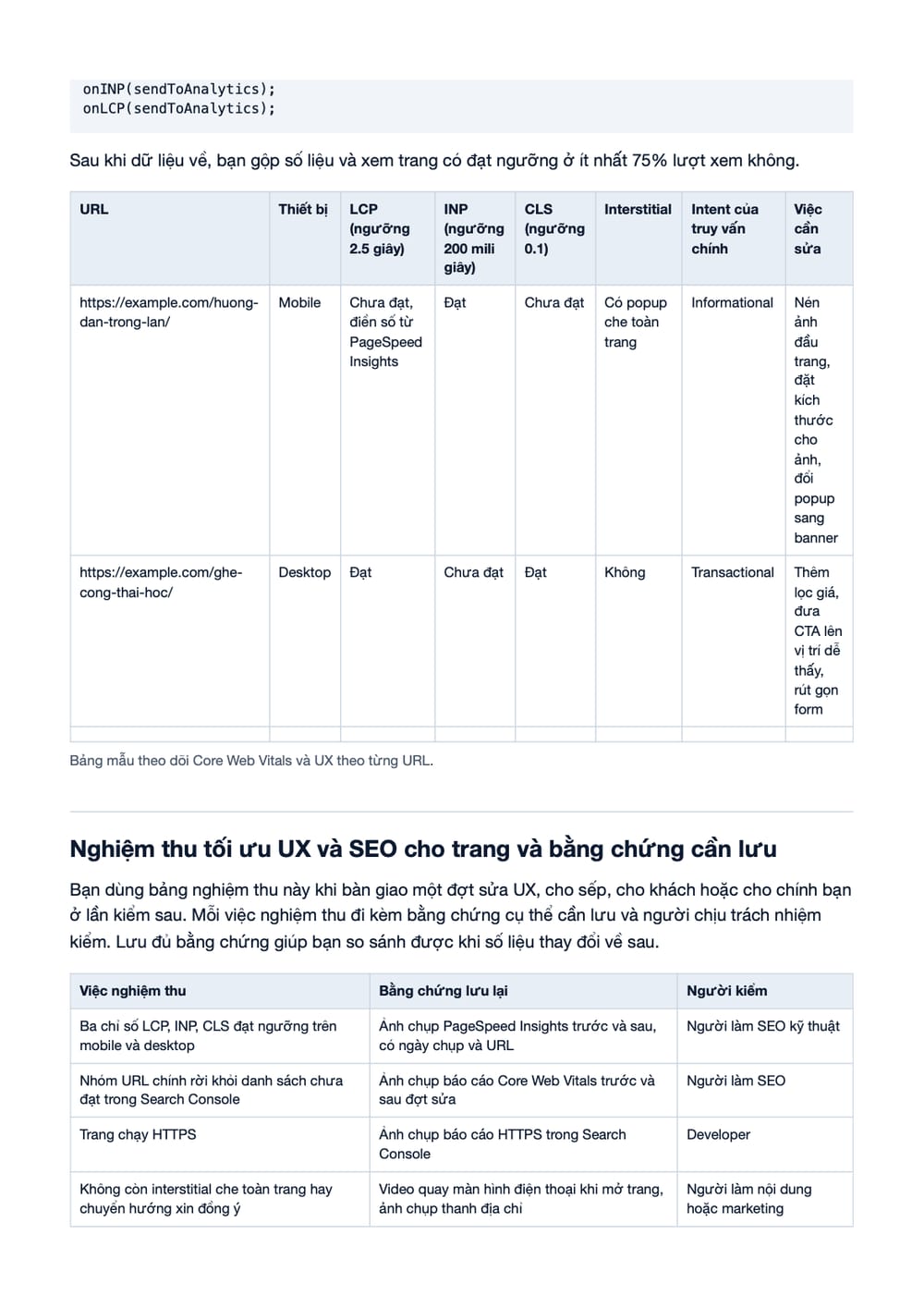Trang 24 bản PDF của tài liệu Vai trò UX trong SEO 2025: Trải nghiệm tốt, thứ hạng cao, phần có bảng