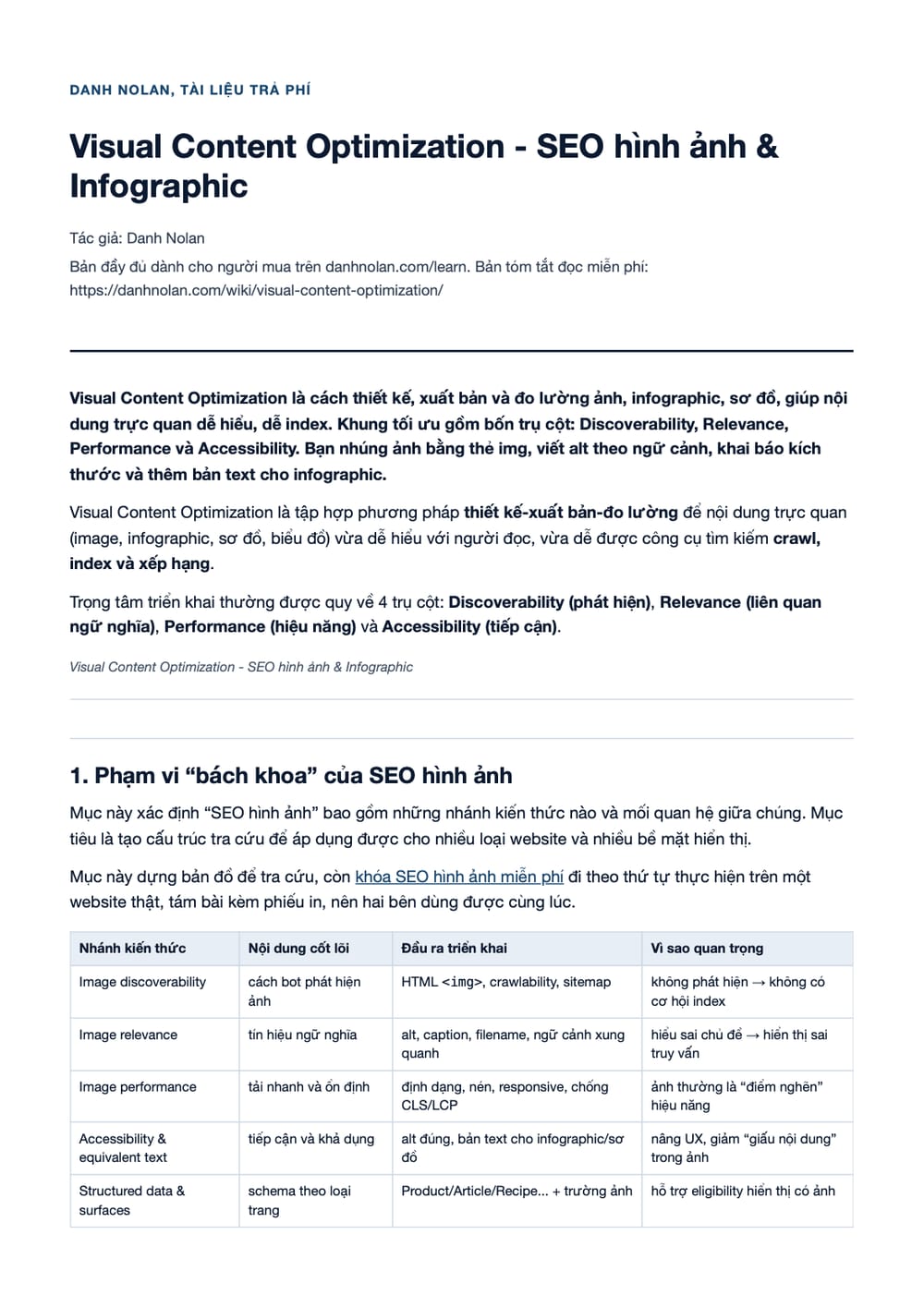 Trang 1 bản PDF của tài liệu Visual Content Optimization - SEO hình ảnh & Infographic