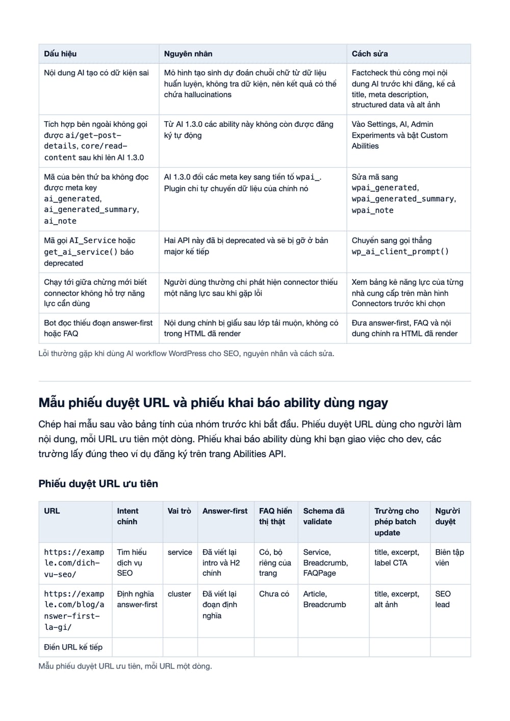 Trang 12 bản PDF của tài liệu WordPress 7.0 và SEO: Hạ tầng AI mới ảnh hưởng gì đến website, phần có bảng