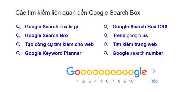 Khối tìm kiếm liên quan của Google cho từ khóa Google Search Box, gồm mười cụm